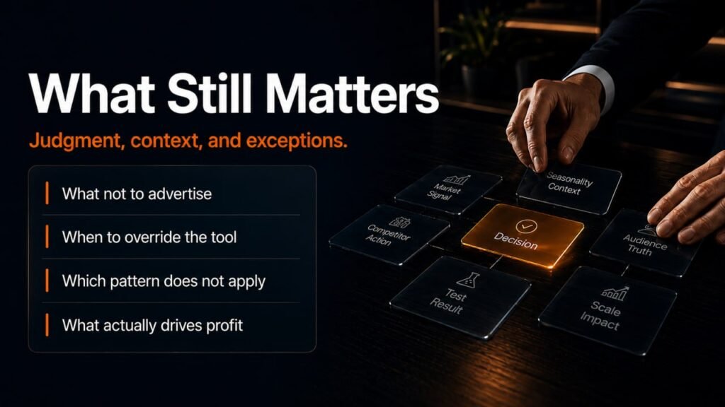 Amazon PPC manager using AI for strategic decision making
